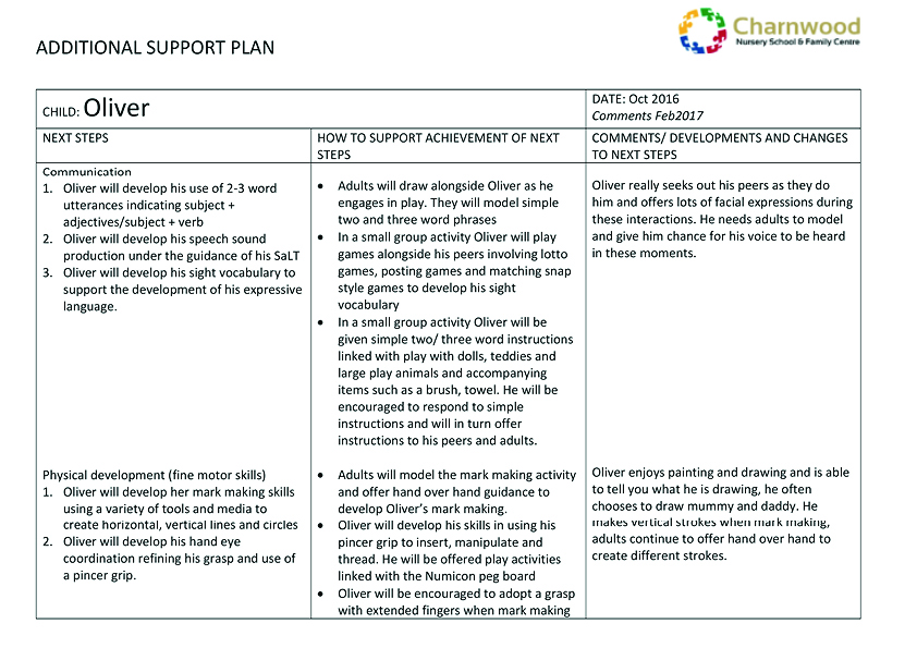 What Does A Child In Need Plan Look Like What Does A Child In Need Plan Look Like